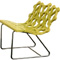 banc - Compagnie